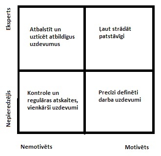 MOtiv1.jpg